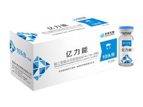 即墨動物保健 發展趨勢